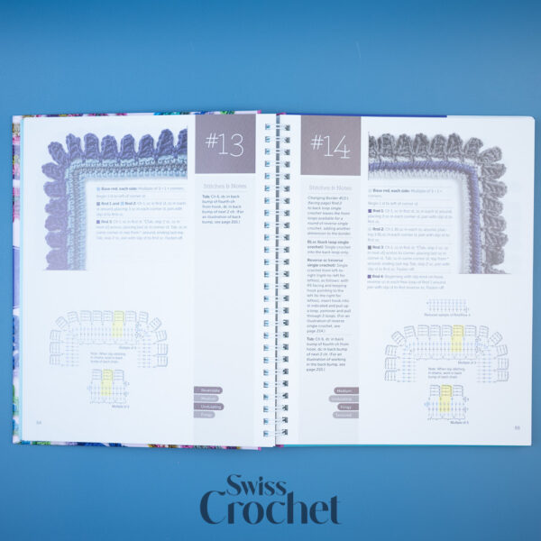 Every Which Way Crochet Borders - Edie Eckman - immagine 2