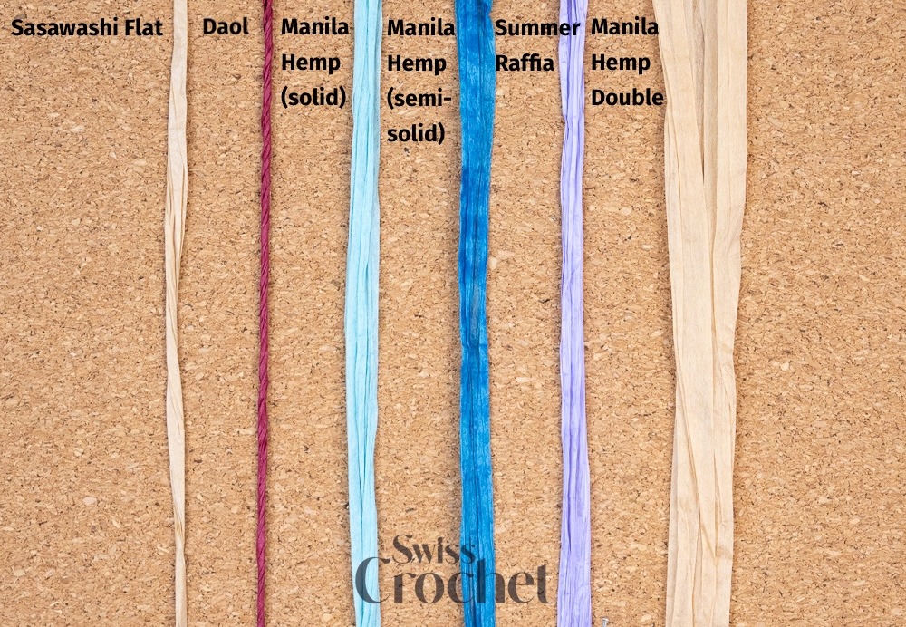 Raffia-Guide-1-Annotated